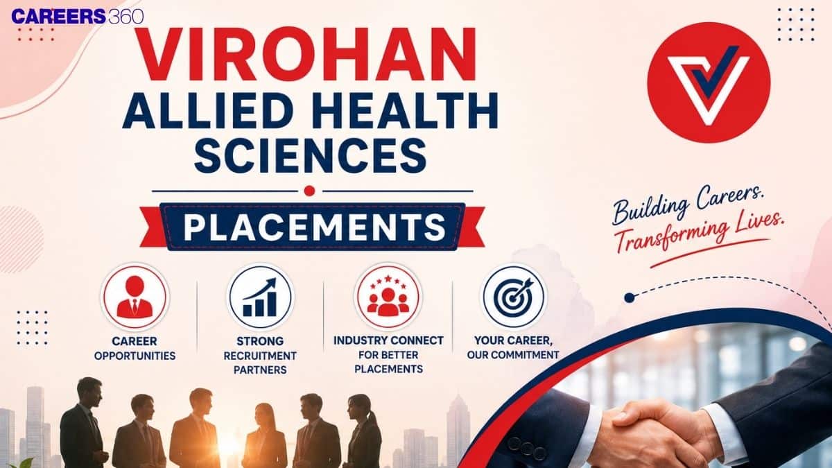 Virohan Allied Health Sciences Placements 2026: Internship Details, Recruiters